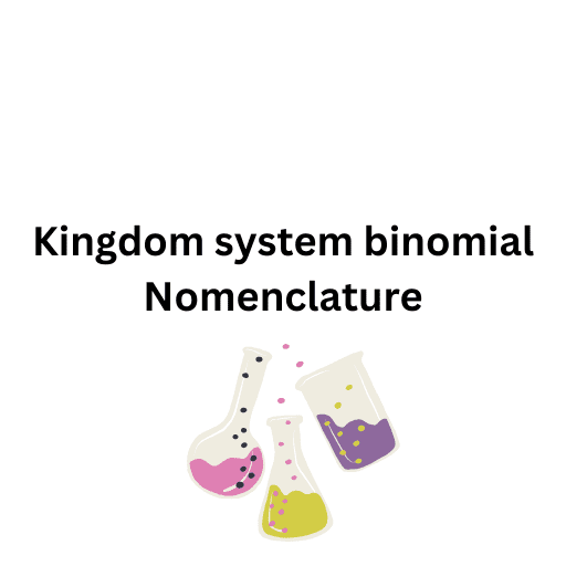 Kingdom system binomial Nomenclature